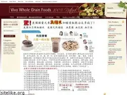 Sites similar to vivorice.com