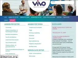 Sites similar to vivosocialprofit.org