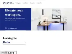 Sites similar to vivotechnology.net