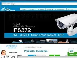 Sites similar to vivotekmx.com