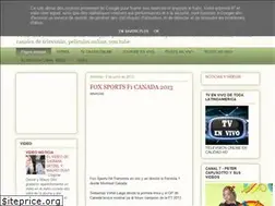 Sites similar to vivotvonline.blogspot.com.ar