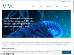 Sites similar to vivoventures.com