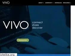 Sites similar to vivoweb.org