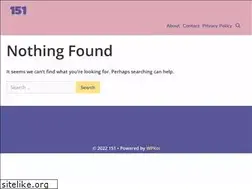 Sites similar to vivrotrement.net