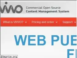 Sites similar to vivvo.net
