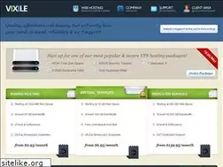 Sites similar to vixile.com