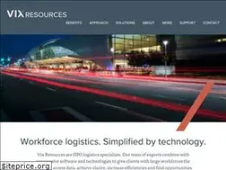 Sites similar to vixresources.com