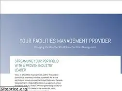 Sites similar to vixxo.com