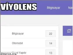 Sites similar to viyolens.com