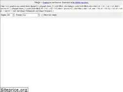Sites similar to viz-js.com