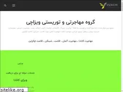 Sites similar to vizachi.com