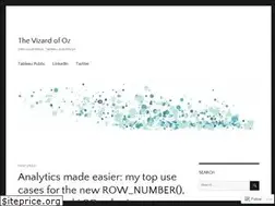 Sites similar to vizardofoz.wordpress.com