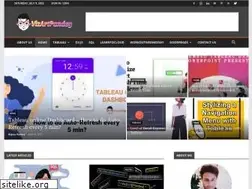 Sites similar to vizartpandey.com