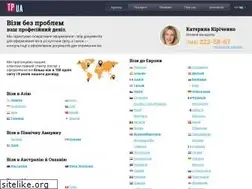Sites similar to vizaua.com