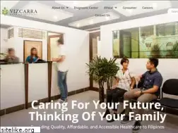 Sites similar to vizcarrapharma.com