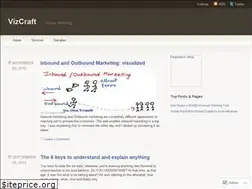 Sites similar to vizcraft.wordpress.com