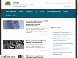 Sites similar to vizd.ru