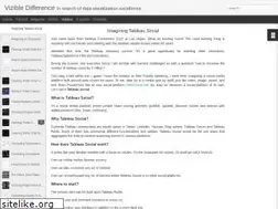 Sites similar to vizdiff.blogspot.com