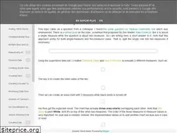 Sites similar to vizdiff.blogspot.ru