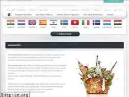 Sites similar to vizeistanbul.com