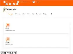 Sites similar to vizenizalinir.com