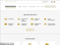 Sites similar to vizesua.com