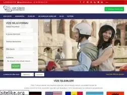 Sites similar to vizeturkiye.com