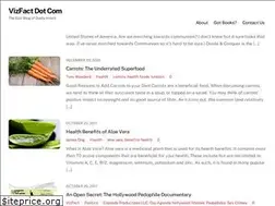 Sites similar to vizfact.com