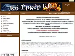 Sites similar to vizfutesszereles.5mp.eu