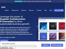 Sites similar to vizibl.co