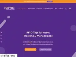 Sites similar to vizinexrfid.com