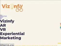 Sites similar to vizinfy.com