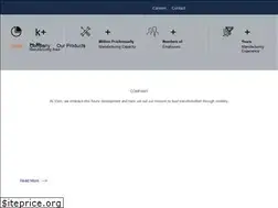 Sites similar to vizinindia.com