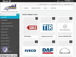 Sites similar to vizit-avto.net
