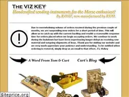 Sites similar to vizkey.com