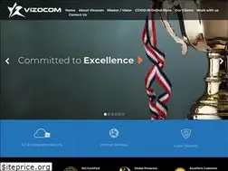 Sites similar to vizocom.com