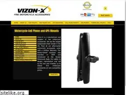 Sites similar to vizonx.com