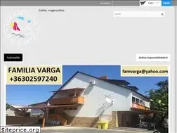 Sites similar to vizpartiapartmanok.hu