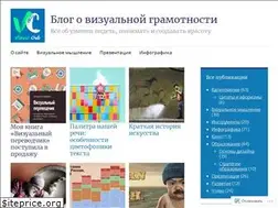 Sites similar to vizual.club