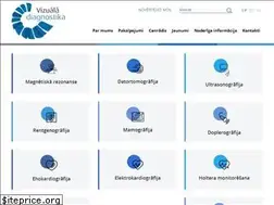 Sites similar to vizualadiagnostika.lv
