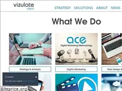 Sites similar to vizulate.com