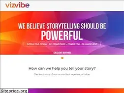 Sites similar to vizvibe.com