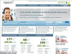 Sites similar to vizyon.net.tr