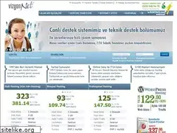 Sites similar to vizyonnet.net
