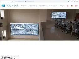 Sites similar to vizyonomi.com