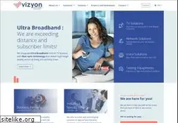 Sites similar to vizyonturkey.com
