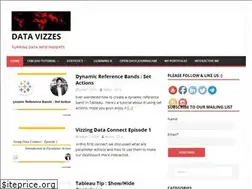 Sites similar to vizzingdata.com