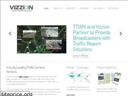Sites similar to vizzion.com