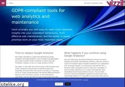 Sites similar to vizzit.se