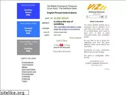 Sites similar to vizzz.com